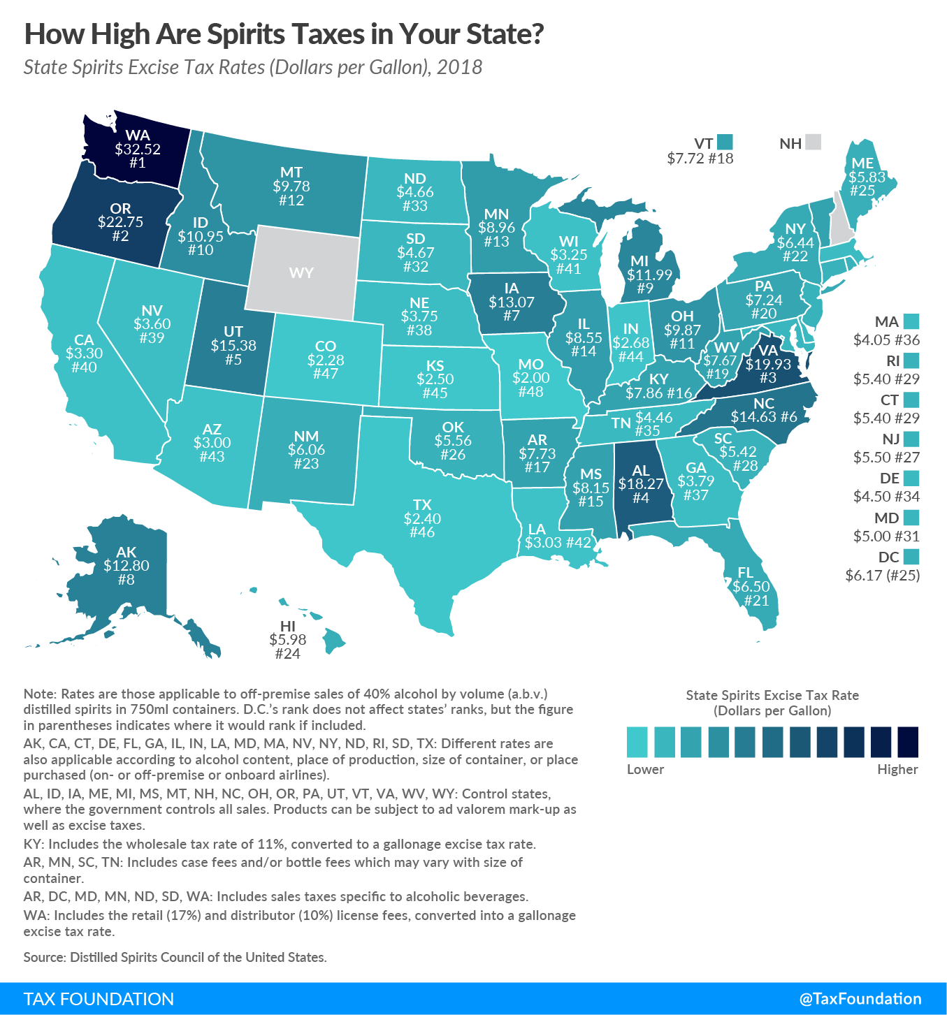 How-High-Are-Spirits-Tax-By-State